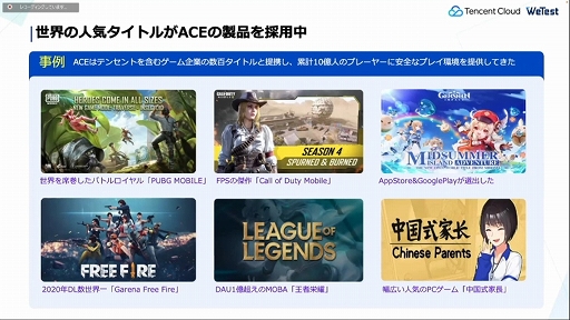 ꡼ No.020 | CEDEC 2022ϥƥ󥻥Ȥ೫ȯԤ˸󶡤륲ߥ󥰥塼⡣ޤޤʵѤꥨٱ礹