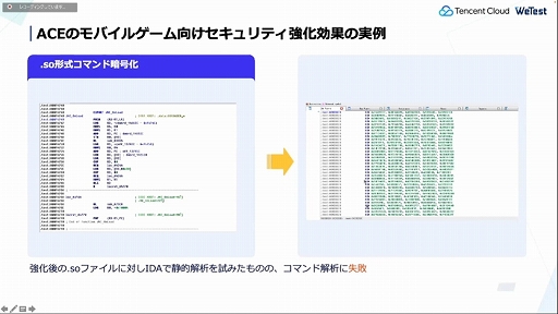 ꡼ No.021 | CEDEC 2022ϥƥ󥻥Ȥ೫ȯԤ˸󶡤륲ߥ󥰥塼⡣ޤޤʵѤꥨٱ礹