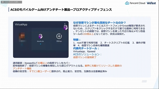 ꡼ No.024 | CEDEC 2022ϥƥ󥻥Ȥ೫ȯԤ˸󶡤륲ߥ󥰥塼⡣ޤޤʵѤꥨٱ礹