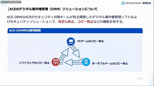 ꡼ No.026 | CEDEC 2022ϥƥ󥻥Ȥ೫ȯԤ˸󶡤륲ߥ󥰥塼⡣ޤޤʵѤꥨٱ礹