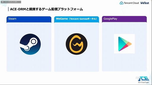 ꡼ No.028 | CEDEC 2022ϥƥ󥻥Ȥ೫ȯԤ˸󶡤륲ߥ󥰥塼⡣ޤޤʵѤꥨٱ礹