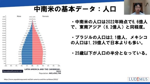 ꡼ No.004Υͥ / CEDEC 2022ܤ󤤥ƥ󥢥ꥫΥԾȤϡƤΥ໺ȡԾ򿼷ꤹİ֥ݡ