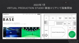 ꡼ No.006 | CEDEC 2022ϥǤγѤܤˡüѡ3Dǥǡӥȥå󥰵ѤCGǤβĻ벽Ҳ𤵤줿åݡ