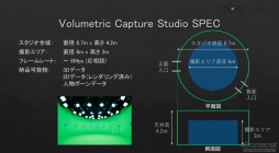 ꡼ No.007 | CEDEC 2022ϥǤγѤܤˡüѡ3Dǥǡӥȥå󥰵ѤCGǤβĻ벽Ҳ𤵤줿åݡ