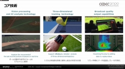 ꡼ No.019 | CEDEC 2022ϥǤγѤܤˡüѡ3Dǥǡӥȥå󥰵ѤCGǤβĻ벽Ҳ𤵤줿åݡ