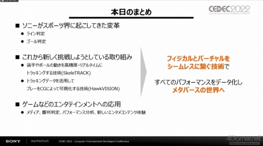 ꡼ No.024 | CEDEC 2022ϥǤγѤܤˡüѡ3Dǥǡӥȥå󥰵ѤCGǤβĻ벽Ҳ𤵤줿åݡ