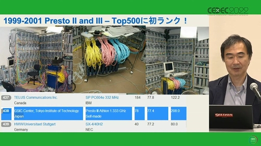 ꡼ No.007 | CEDEC 2022ϡȥѥɤȡȥൻѡɤ֥ϥѥ̴򸫤뤫ѥϥ̴򸫤뤫ץݡ