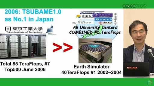 ꡼ No.008 | CEDEC 2022ϡȥѥɤȡȥൻѡɤ֥ϥѥ̴򸫤뤫ѥϥ̴򸫤뤫ץݡ