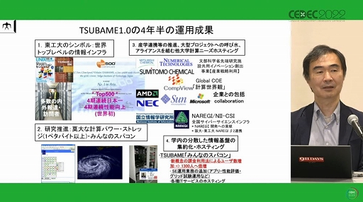 ꡼ No.009 | CEDEC 2022ϡȥѥɤȡȥൻѡɤ֥ϥѥ̴򸫤뤫ѥϥ̴򸫤뤫ץݡ