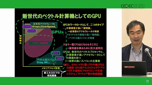 ꡼ No.011 | CEDEC 2022ϡȥѥɤȡȥൻѡɤ֥ϥѥ̴򸫤뤫ѥϥ̴򸫤뤫ץݡ