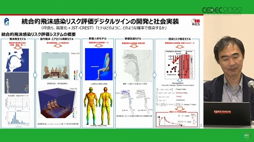꡼ No.014 | CEDEC 2022ϡȥѥɤȡȥൻѡɤ֥ϥѥ̴򸫤뤫ѥϥ̴򸫤뤫ץݡ