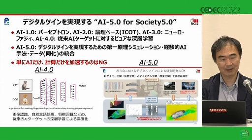 ꡼ No.015 | CEDEC 2022ϡȥѥɤȡȥൻѡɤ֥ϥѥ̴򸫤뤫ѥϥ̴򸫤뤫ץݡ