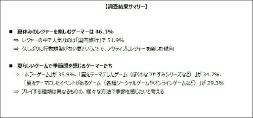 ���������꡼ No.001�Υ���ͥ������ / �Ȥ��˹���ι�Ԥ��͵��������ޡ��βƤ�ͽ���Ĵ��������̤����