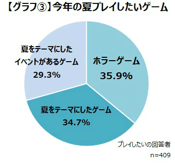 ���������꡼ No.004�Υ���ͥ������ / �Ȥ��˹���ι�Ԥ��͵��������ޡ��βƤ�ͽ���Ĵ��������̤����