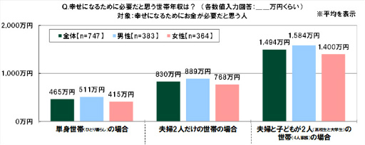 ���������꡼ No.037�Υ���ͥ������ / SMBC��10��ζ������ФˤĤ��Ƥΰռ�Ĵ��2022��ݡ���