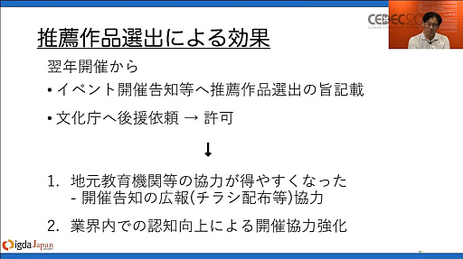 ꡼ No.037 | CEDEC 2022ϥ礭ʺ⻺Ÿ䳫ȯγˡ¿ͤʸϤפ