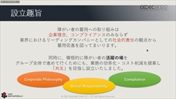 ꡼ No.021 | CEDEC 2022ϥ˥åβ񻺥١ץȤΡȺɤ줿ּ¸ưθԡİ֥ݡ