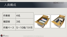 ꡼ No.024 | CEDEC 2022ϥ˥åβ񻺥١ץȤΡȺɤ줿ּ¸ưθԡİ֥ݡ