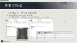 ꡼ No.033 | CEDEC 2022ϥ˥åβ񻺥١ץȤΡȺɤ줿ּ¸ưθԡİ֥ݡ