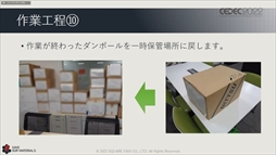 ꡼ No.034 | CEDEC 2022ϥ˥åβ񻺥١ץȤΡȺɤ줿ּ¸ưθԡİ֥ݡ