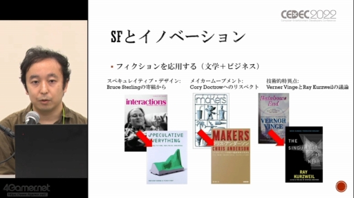 ꡼ No.004 | CEDEC 2022SFѤ˴ؤλǯư줿SF׹ͤSFץȥԥ󥰡SF괬ǿưİ֥ݡ
