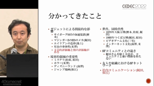 ꡼ No.017 | CEDEC 2022SFѤ˴ؤλǯư줿SF׹ͤSFץȥԥ󥰡SF괬ǿưİ֥ݡ