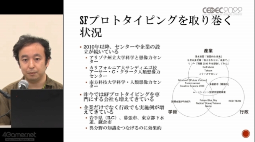 ꡼ No.021 | CEDEC 2022SFѤ˴ؤλǯư줿SF׹ͤSFץȥԥ󥰡SF괬ǿưİ֥ݡ