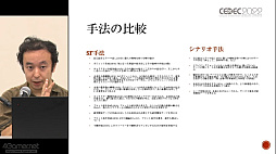 ꡼ No.025 | CEDEC 2022SFѤ˴ؤλǯư줿SF׹ͤSFץȥԥ󥰡SF괬ǿưİ֥ݡ