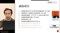 ꡼ No.027 | CEDEC 2022SFѤ˴ؤλǯư줿SF׹ͤSFץȥԥ󥰡SF괬ǿưİ֥ݡ