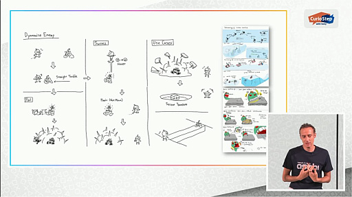画像ギャラリー No.015のサムネイル画像 / ソニーの子供向けトークイベント「ゲームってどんな人がつくっているの?PlayStationの人に聞いてみよう!」視聴レポート