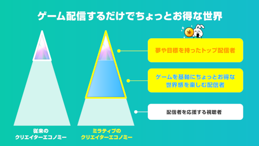 ���������꡼ No.003�Υ���ͥ������ / �֥ߥ�ƥ��֡ץ�꡼��7��ǯ��ǰ���ơ�����ե�����ե��å��������