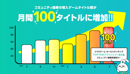 ���������꡼ No.007�Υ���ͥ������ / �֥ߥ�ƥ��֡ץ�꡼��7��ǯ��ǰ���ơ�����ե�����ե��å��������