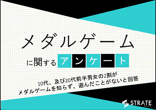 画像ギャラリー No.001のサムネイル画像 / STRATE,メダルゲームに関するアンケートを実施。10〜20代前半の2割が「メダルゲームを遊んだことがない」