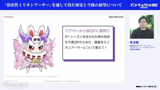 ꡼ No.011 | ˥ᡦॵߥå 2022 Summerֻߥꥪ󥢡פιֱݡȡ˽NFTץȤΤޤǤߤ줿