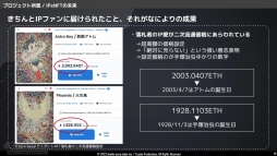 ꡼ No.014 | ͼʤNFTץȤߤ򿶤֤롣IP  NFTɤơޤȤ˥ᡦॵߥå 2022 Summerιֱݡ