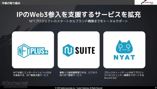 ꡼ No.021 | ͼʤNFTץȤߤ򿶤֤롣IP  NFTɤơޤȤ˥ᡦॵߥå 2022 Summerιֱݡ