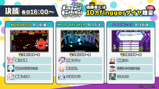 ꡼ No.007Υͥ / finggerTGS 2022׽Ÿ֡ǤΥơθ֡ξܺ٤