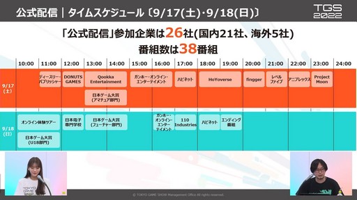 ꡼ No.008Υͥ / ֳޤ1֡ॷ祦2022 ͽڥץݡȡ605ҤŸΩƤVRʤ͡ʼȤߤԤ