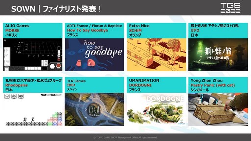 ꡼ No.011Υͥ / ֳޤ1֡ॷ祦2022 ͽڥץݡȡ605ҤŸΩƤVRʤ͡ʼȤߤԤ