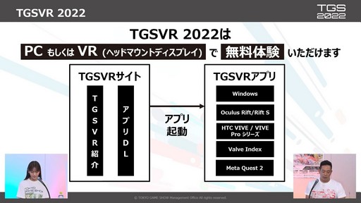 ꡼ No.017Υͥ / ֳޤ1֡ॷ祦2022 ͽڥץݡȡ605ҤŸΩƤVRʤ͡ʼȤߤԤ