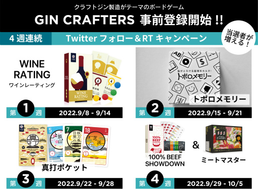 画像ギャラリー No.005のサムネイル画像 / クラフトジンの製造をテーマにしたボードゲーム「ジンクラフターズ」,クラウドファンディングの事前登録受付を開始