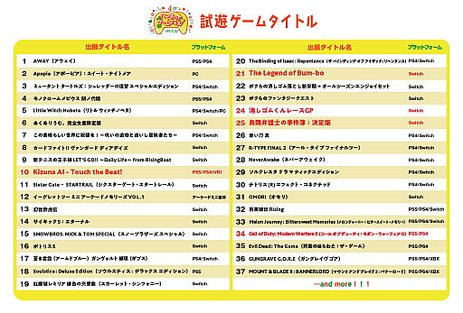 ꡼ No.009 | ϥԥͥåȡTGS 2022֡Υơ٥Ȥ䥹ڥ륲Ȥʤɤξ򿷤˸