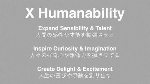 画像ギャラリー No.009のサムネイル画像 / 電通グループ,TGS VR 2022に基盤システムを提供