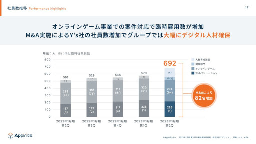 ꡼ No.002 | ԥåġ2023ǯ12Ⱦ軻ȯɽ