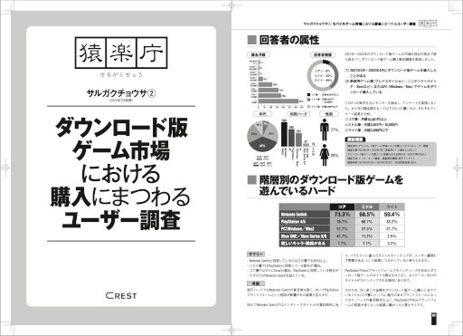 画像ギャラリー No.002のサムネイル画像 / ゲーム市場調査レポート「サルガクチョウサ」,TGS 2022で特別冊子を配布