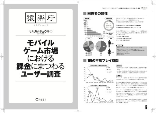 画像ギャラリー No.003のサムネイル画像 / ゲーム市場調査レポート「サルガクチョウサ」,TGS 2022で特別冊子を配布