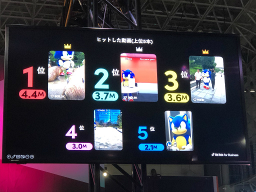 ꡼ No.008Υͥ / TGS2022ϥϤɤΤ褦TikTokѤƤΤTikTokΥåȡǥåȤȤϡôԤåݡ