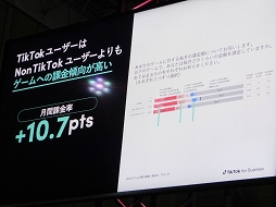 ꡼ No.012 | TGS2022TikTokȥϤɤޤǵΥͤ᤿ΤTikTokθ⼨줿̤ݡ