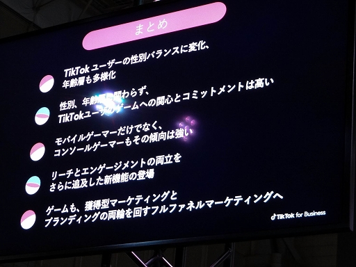 ꡼ No.016 | TGS2022TikTokȥϤɤޤǵΥͤ᤿ΤTikTokθ⼨줿̤ݡ