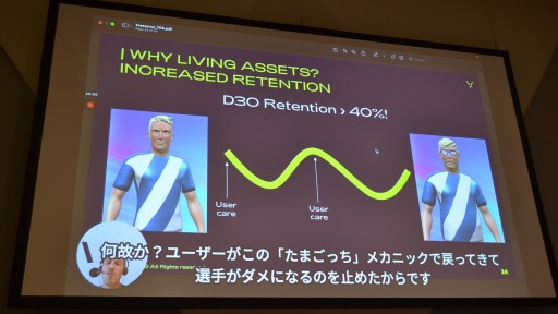 ꡼ No.007 | TGS2022Freeverse󾧤֥ӥ󥰥åNFTפȤϲǤʤͭǲ߽ͤФȤߤƱCEOҲ